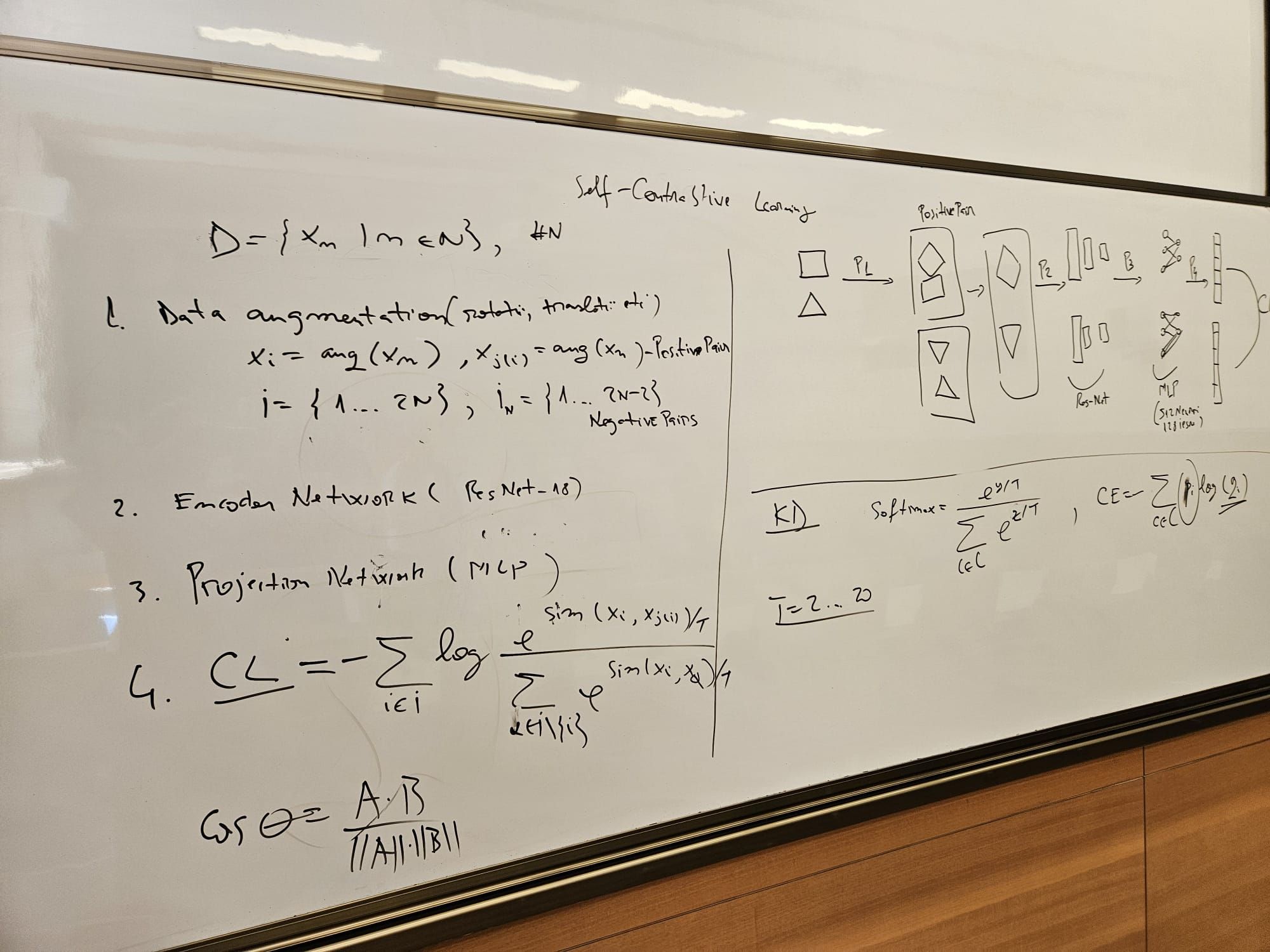 Photo 2 for 30.05.2024